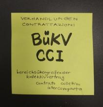 BüKV